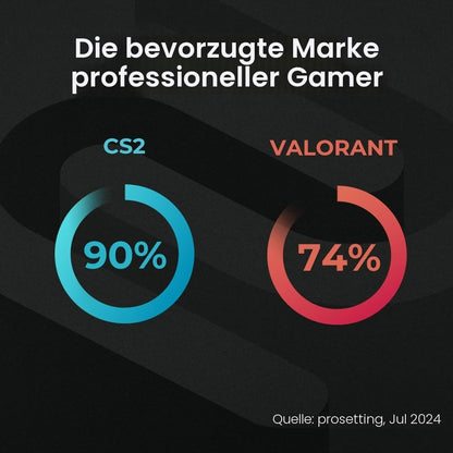 BenQ Zowie XL2566X+ 24 Zoll 400Hz Gaming Monitor Fast TN DyAc2 FHD Esports HDMI DisplayPort