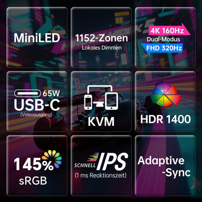 KTC 27 Zoll Mini LED Gaming Monitor 4K 160Hz FHD 320Hz 1152 Zonen HDR1400 Fast IPS 1ms Adaptive Sync