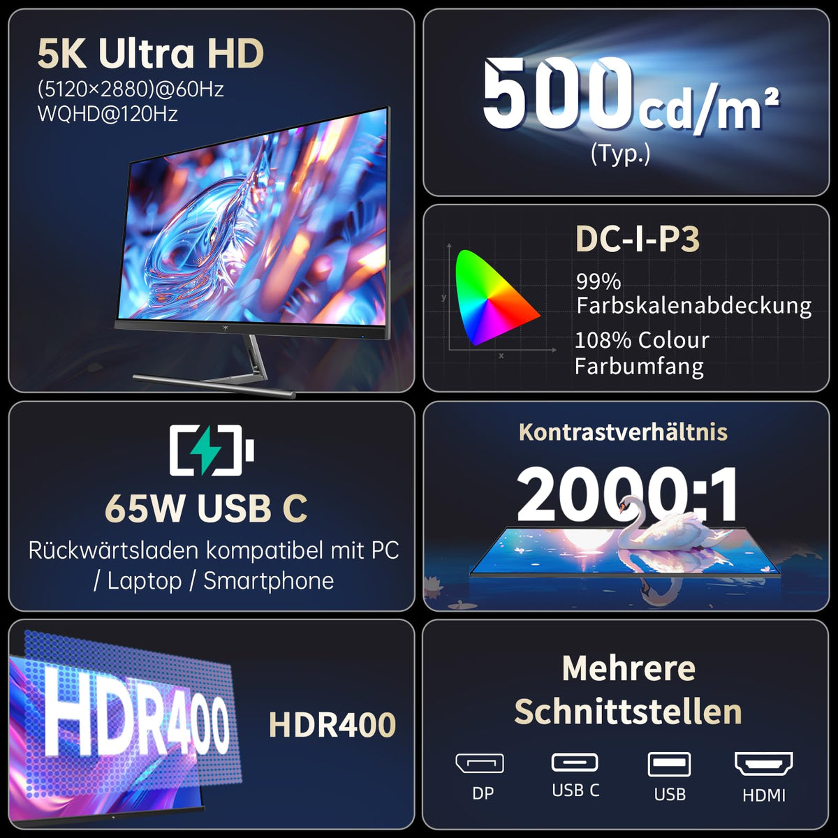 KTC H27P3 27 Zoll 5K Monitor Dual Mode 5120×2880 60Hz 2K 120Hz IPS 99% DCI-P3 ΔE<2 HDR400 USB-C 65W