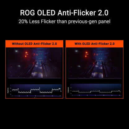 ASUS ROG Strix XG27UCDMG 27 Zoll 4K 240Hz QD-OLED Gaming Monitor mit 0,03ms
