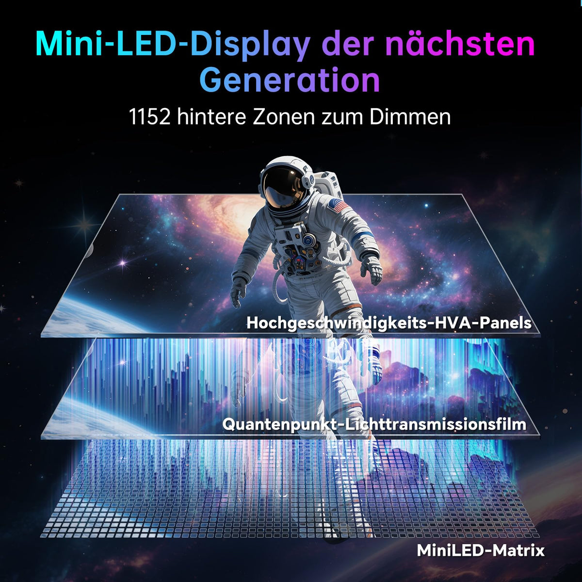 KTC 27 Zoll Mini LED Gaming Monitor 4K 160Hz FHD 320Hz 1152 Zonen HDR1400 Fast IPS 1ms Adaptive Sync