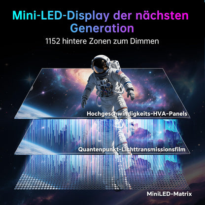 KTC 27 Zoll Mini LED Gaming Monitor 4K 160Hz FHD 320Hz 1152 Zonen HDR1400 Fast IPS 1ms Adaptive Sync